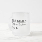 Tasse Givré Buts de carrière de Ninja - ingénieur (Devant gauche)