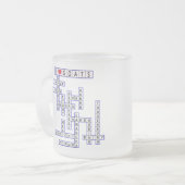 TASSE GIVRÉ CHÈVRES DE PUZZLE DE MODÈLE (Devant gauche)