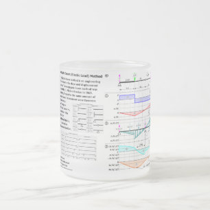 Tasse Givré Diagramme conjugué de méthode de faisceau (charg