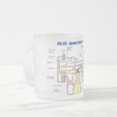 Tasse Givré Diagramme principal de moteur de navette spatiale (Devant gauche)