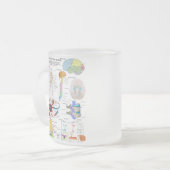 Tasse Givré Esprit humain et diagramme de système nerveux (Devant gauche)