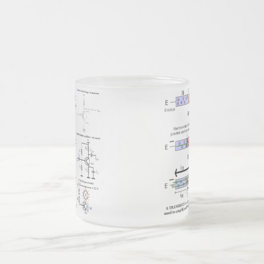 Tasse Givré Le signal électronique amplifient le (Centre)
