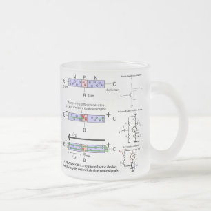 Tasse Givré Le signal électronique amplifient le