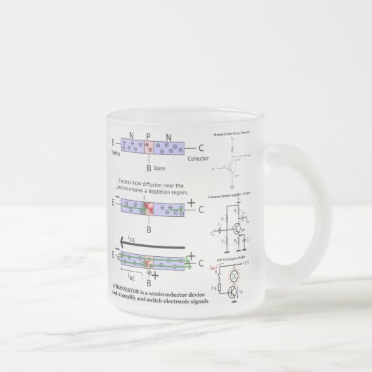 Tasse Givré Le signal électronique amplifient le (Droit)