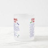 Tasse Givré Lois 2 de propriété de COCKER (Centre)