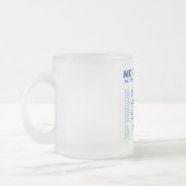 Tasse Givré Morse Code et Alphabet phonétique OTAN (Gauche)