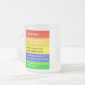 Tasse Givré Niveaux de menace de consommation de café (Devant gauche)