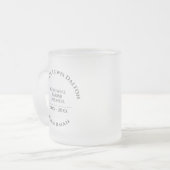 Tasse Givré Président Gelée de café de verre (Devant gauche)