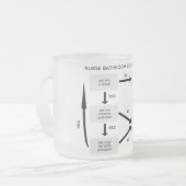Tasse Givré Protocole de coupure de salle de bains (Devant gauche)