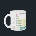 Tasse Givré Scientifique avec bécher et tableau périodique<br><div class="desc">Scientifique avec lunettes tenant un bécher avec tableau périodique des éléments sous forme de note.</div>
