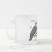 Tasse Givré Sharpie de la cage v (Gauche)