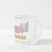 Tasse Givré Tableau périodique (Devant droit)