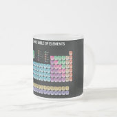 Tasse Givré Tableau périodique des éléments (Devant droit)