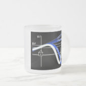 Tasse Givré Taylor Series (Devant droit)