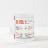 TASSE GIVRÉE DE MAIN DE POKER (Devant gauche)