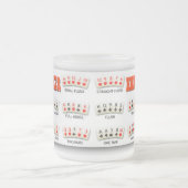 TASSE GIVRÉE DE MAIN DE POKER (Centre)