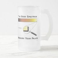 Tasse givrée par spectre de bière
