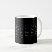 Tasse harmonieuse de classe d'alphabet thaïlandais (Devant droit)