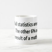 tasse idiote de plaisanterie de maths (Centre)