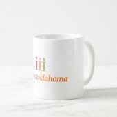Tasse Impact Oklahoma (Devant droit)