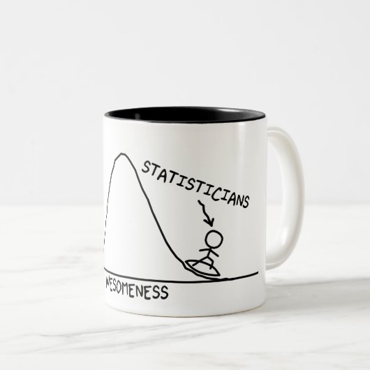 Tasse impressionnante de statisticien (Devant droit)