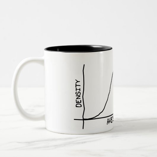Tasse impressionnante de statisticien (Gauche)