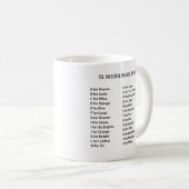 Tasse inutile d'alphabet phonétique (Devant droit)