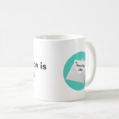 Tasse irrévérencieuse (Devant droit)