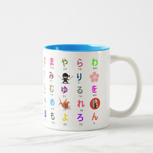 Tasse japonaise de Hiragana (Droit)