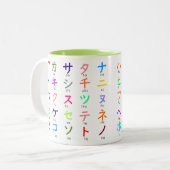 Tasse japonaise de katakanas (Devant gauche)