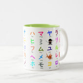 Tasse japonaise de katakanas (Devant droit)