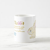 Tasse Lapin Wor(l)d (Centre)