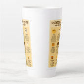 Tasse Latte « 12 nuances de café - Le Brewroscope ». (Devant)