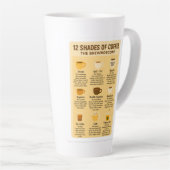 Tasse Latte “12 Shades of Coffee – The Brewroscope.” (Angle droit)
