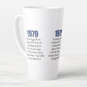 TASSE LATTE 1979 (Angle gauche)