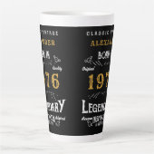 Tasse Latte 50th Birthday 1976 Legendary Retro (Devant)