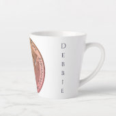 Tasse Latte 7e/22 Mariage Anniversaire Cuivre (Droite)