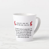 Tasse Latte Aquarelle Rabbit chinois Lunaire Nouvel An 2023 Co (Angle droit)