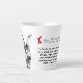 Tasse Latte Aquarelle Rabbit chinois Lunaire Nouvel An 2023 Co (Devant)