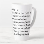 Tasse Latte Article 18 de la RIPDE (Angle droit)