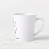 Tasse Latte Belle fête de l'Indépendance (Droite)