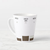 Tasse Latte Caneca para café latte - proporção de café (Angle gauche)