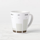 Tasse Latte Caneca para café latte - proporção de café (Angle droit)