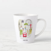 Tasse Latte Carte stylisée Londres Angleterre Nom des repères (Droite)