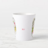 Tasse Latte Carte stylisée Londres Angleterre Nom des repères (Devant)