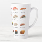 Tasse Latte Carte Sushi Aquarelle (Droite)