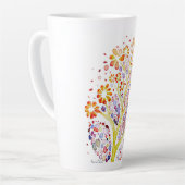 Tasse Latte Cellules du pancréas (Angle gauche)