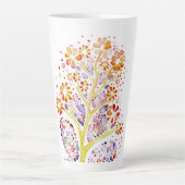 Tasse Latte Cellules du pancréas (Devant)