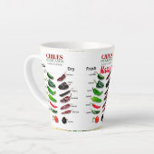 Tasse Latte Chiles Fresh and Dry Thunder_Cove (Angle gauche)