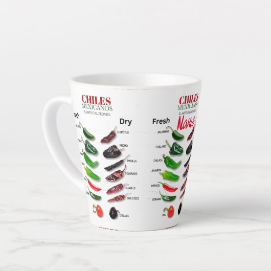 Tasse Latte Chiles Fresh and Dry Thunder_Cove (Angle gauche)